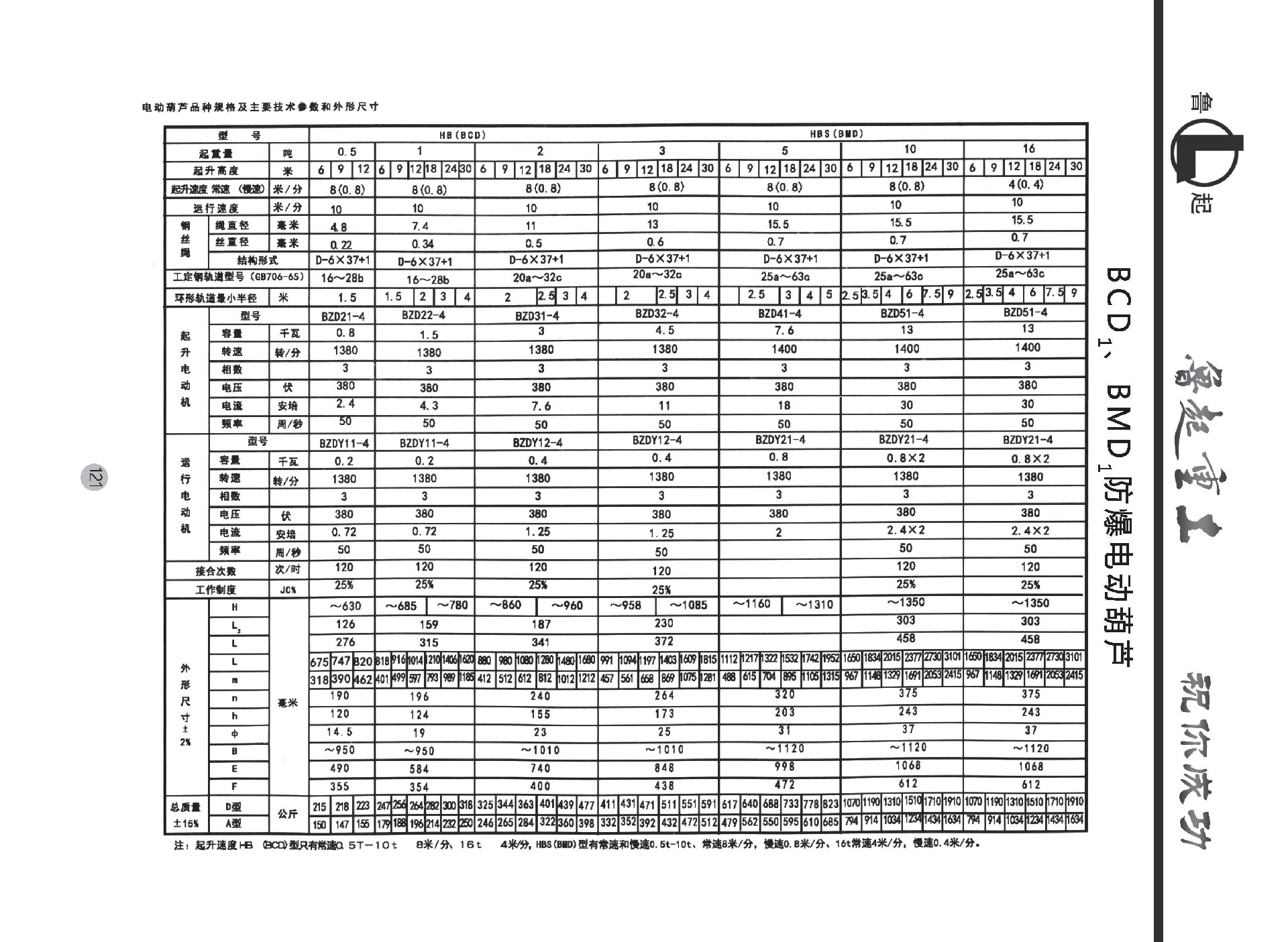 魯起重工內(nèi)頁(yè)全部_頁(yè)面_123.jpg